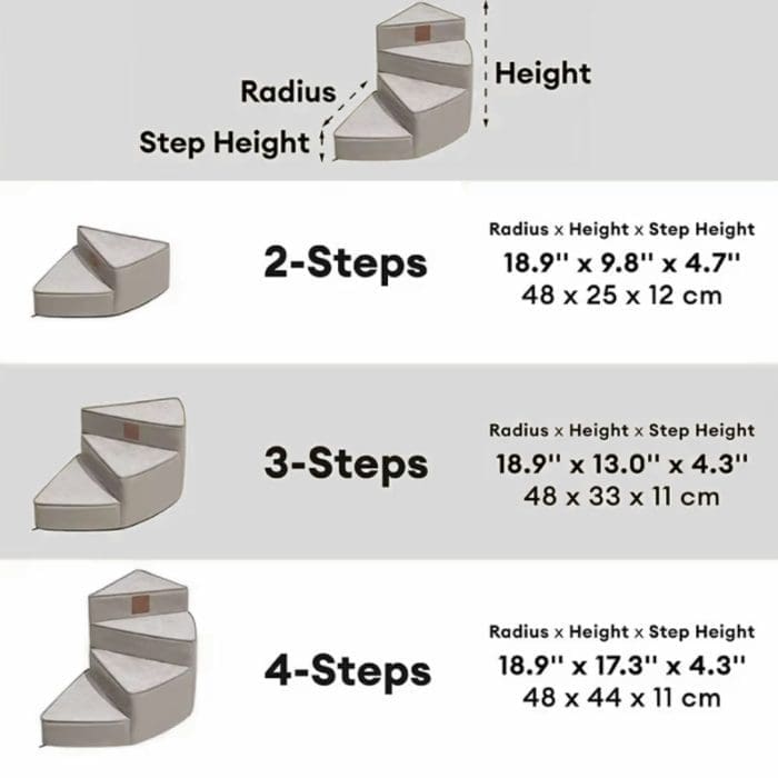 sizes sizes